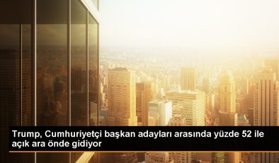 Trump, 2024 Başkanlık ön seçimlerinde açık ara önde