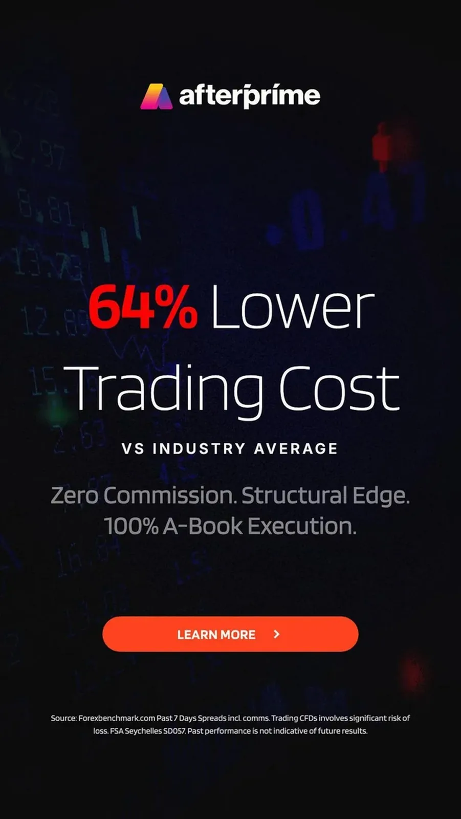 Clickable image which will reveal the video player: Every time you lose a trade, your B-book broker celebrates. Here's how to stop feeding them.
