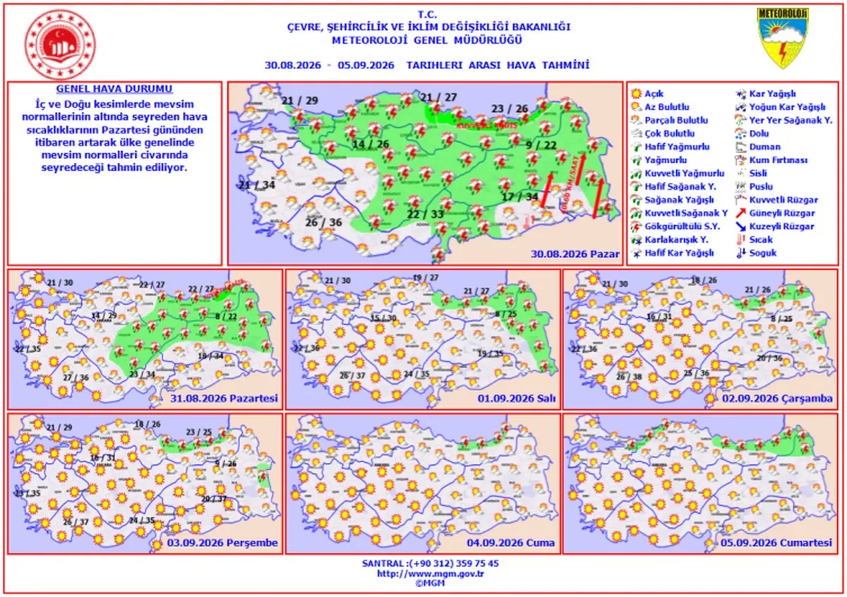 Hava Sıcaklıkları Ülke Genelinde Tekrar Yükselişe Geçiyor
