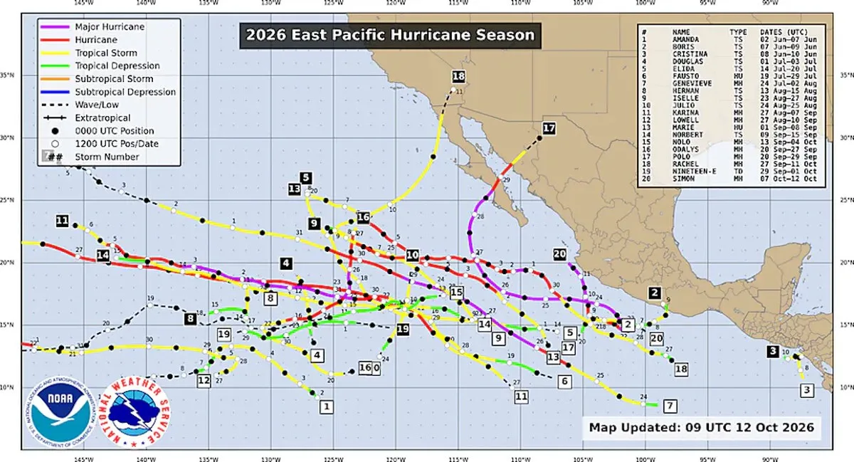 A map shows storm tracks, including Rachel crossing the Baja Peninsula and entering California.