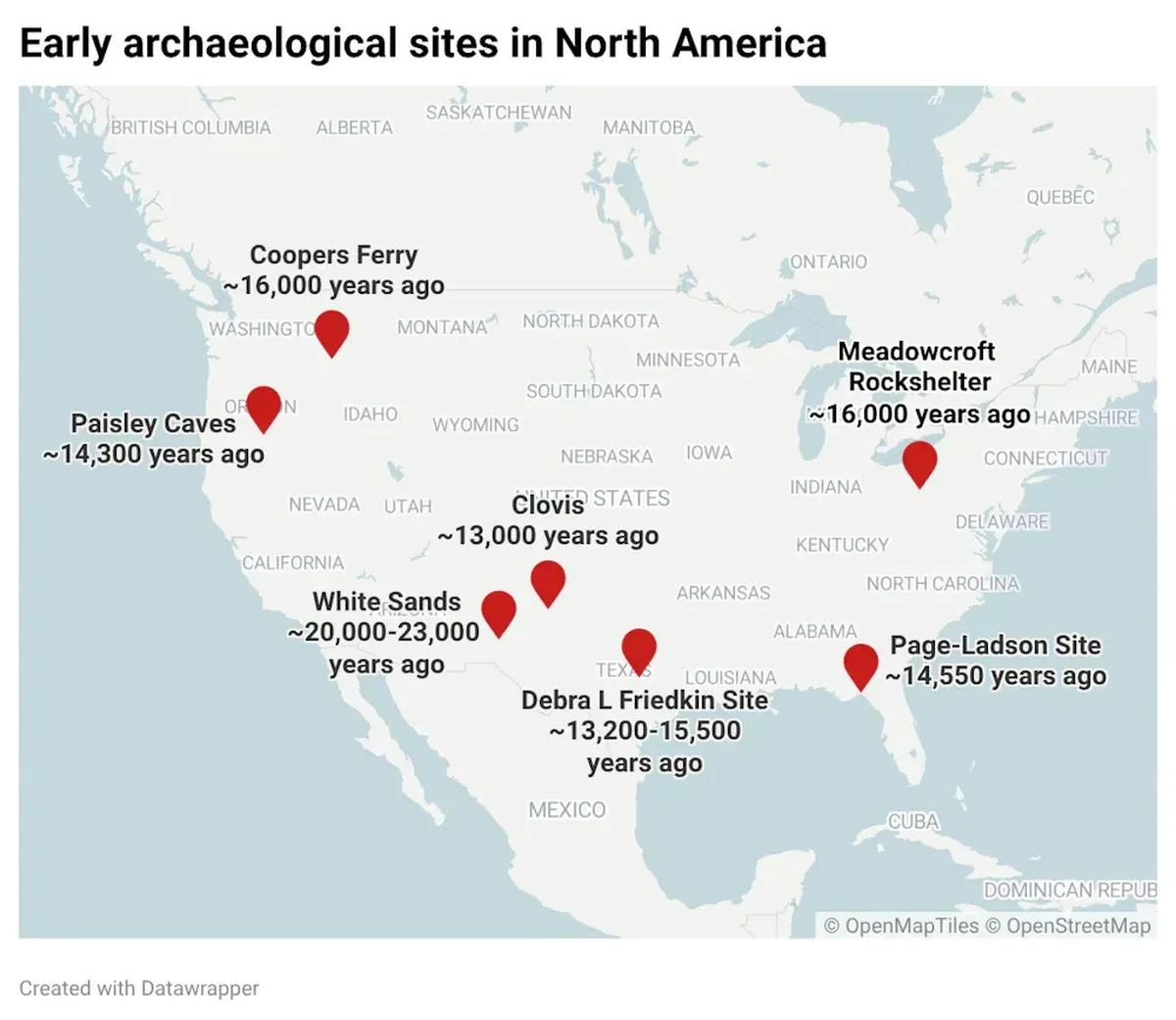 Early archaeological sites in North America