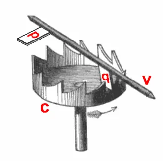 Verge Escapement Labelled